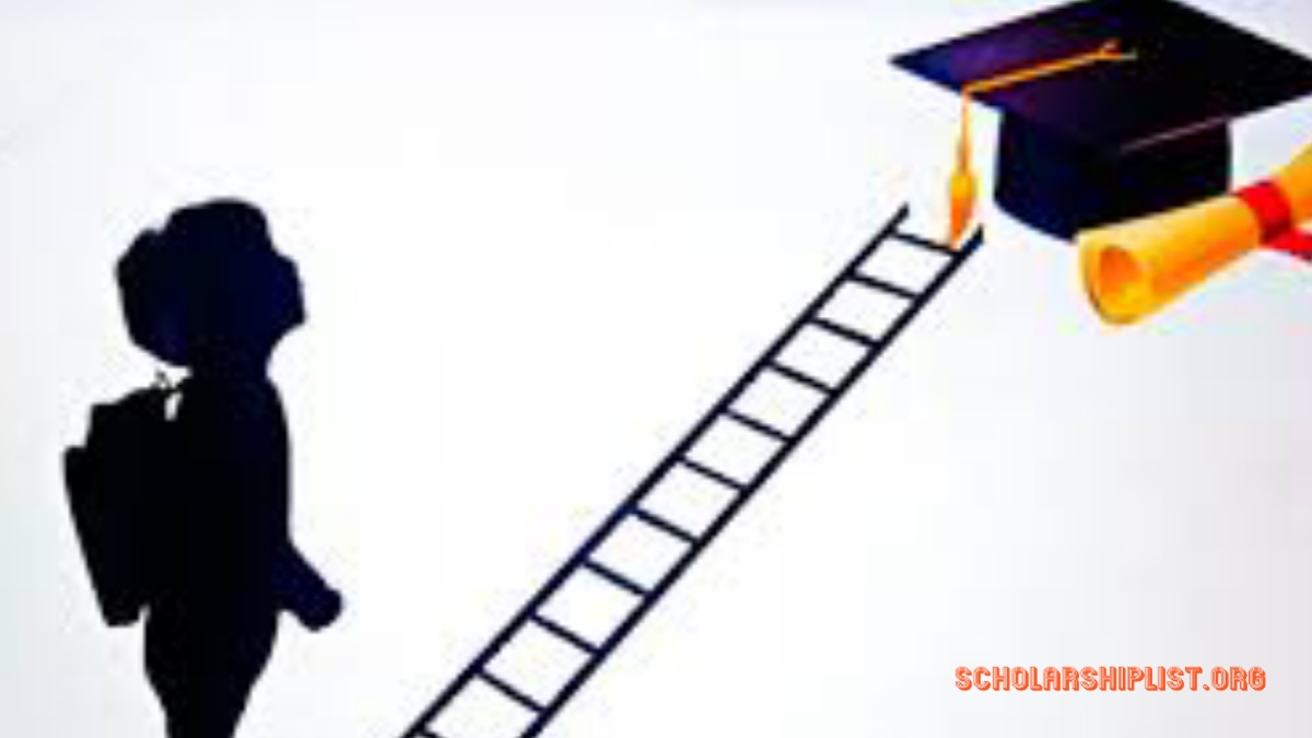 https://scholarshiplist.org/aditya-birla-scholarship-2022-apply-online/
