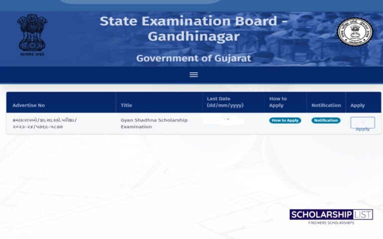 https://scholarshiplist.org/gyan-sadhana-scholarship-yojana-2023-apply-online/
