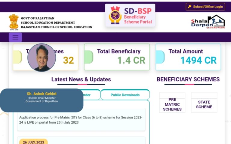 https://scholarshiplist.org/shaladarpan-scholarship-2023-apply-online/