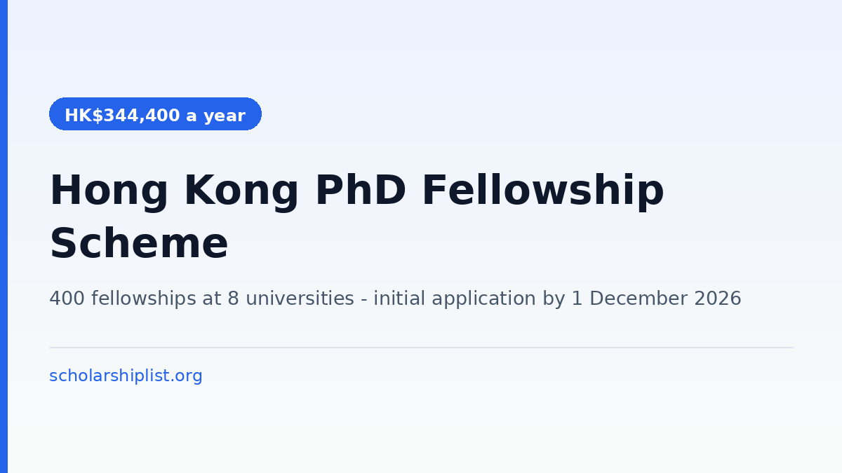 Hong Kong PhD Fellowship Scheme 2027-28: HK$344,400 Stipend, Apply by 1 December