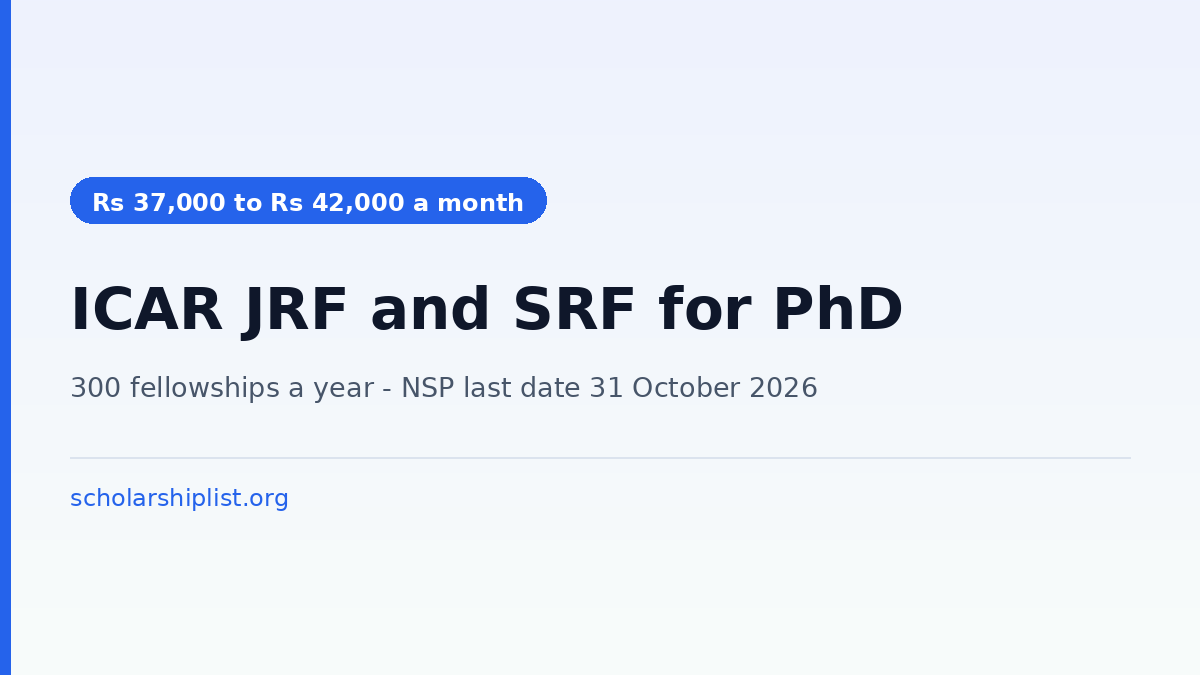 ICAR JRF SRF Fellowship 2026-27: Rs 37,000 a Month for PhD
