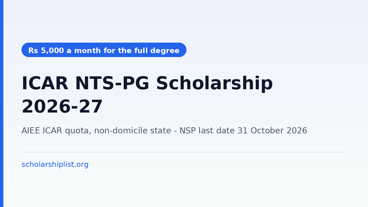 ICAR NTS-PG scholarship 2026-27 pays Rs 5,000 a month for the full master's degree, last date 31 October 2026