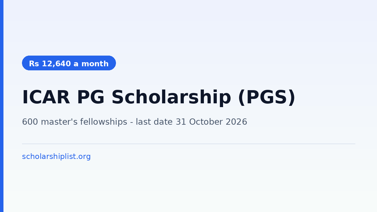 ICAR Post Graduate Scholarship PGS 2026-27 pays Rs 12,640 a month to master's students in agriculture, last date 31 October 2026