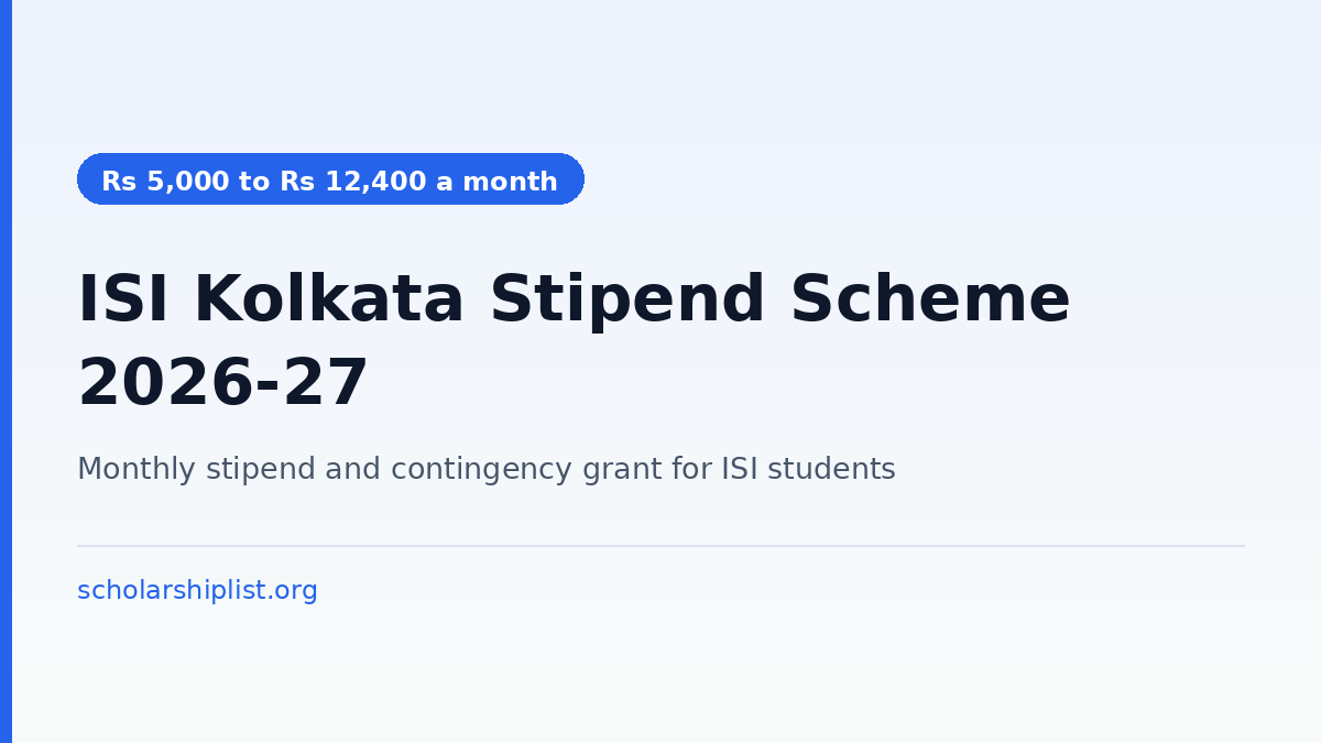 ISI Kolkata stipend scheme 2026-27 - monthly stipend of Rs 5,000 to Rs 12,400 for UG and PG students, apply on NSP by 31 October 2026