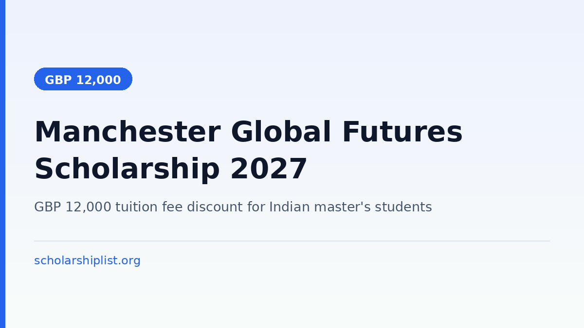 Manchester Global Futures Scholarship 2027 - GBP 12,000 tuition fee discount for Indian master's students
