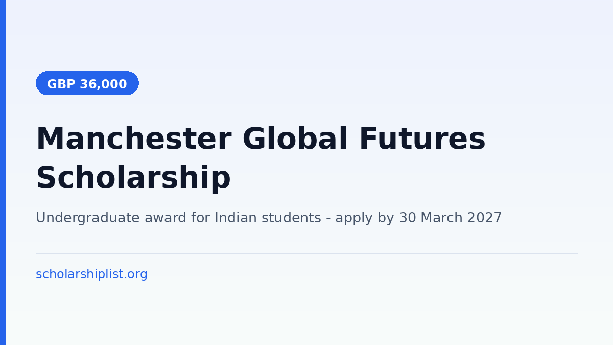 Manchester Global Futures Undergraduate Scholarship 2027: GBP 36,000 for Indian Students