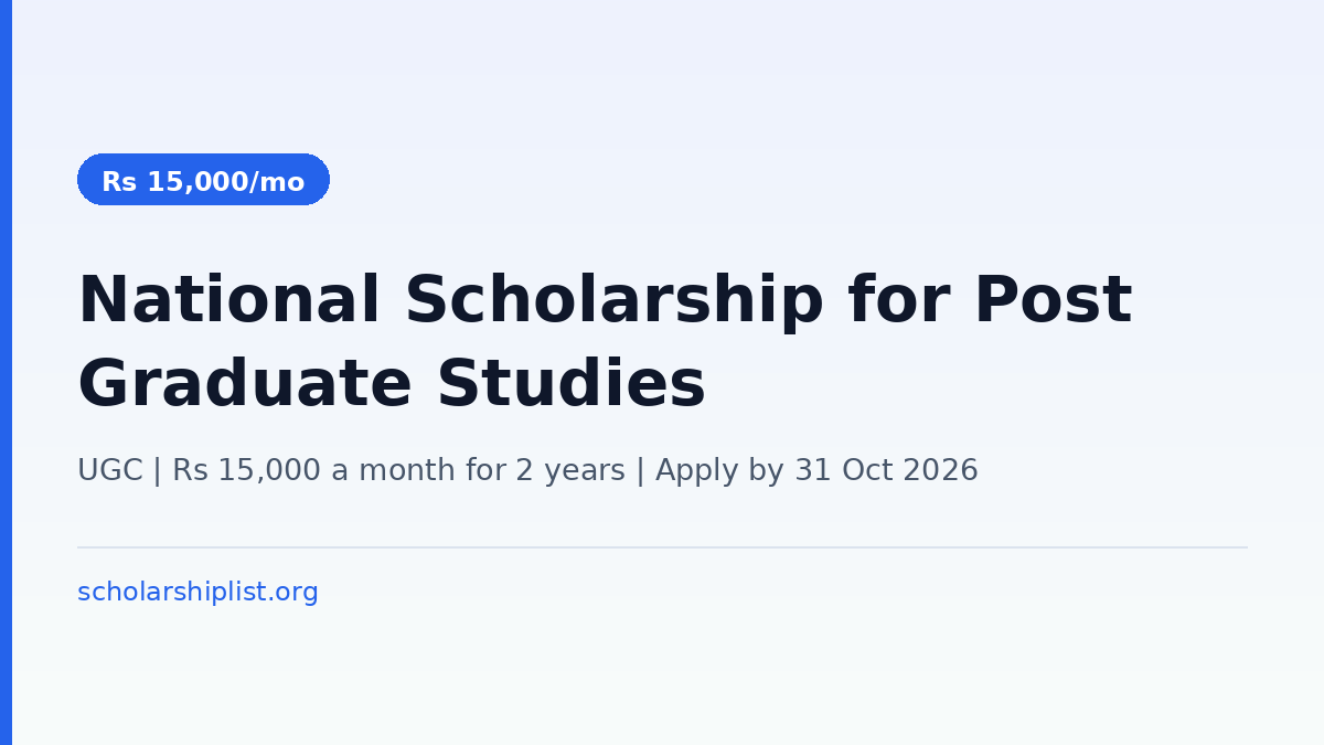 National Scholarship for Post Graduate Studies 2026-27: Rs 15,000 a Month