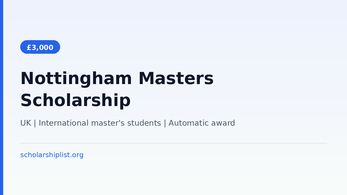 University of Nottingham Masters Scholarship 2027: £3,000