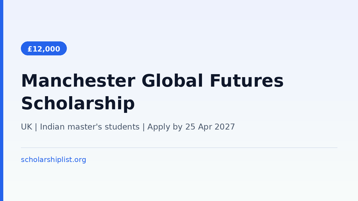 University of Manchester Global Futures Scholarship 2027 worth £12,000 for Indian master's students