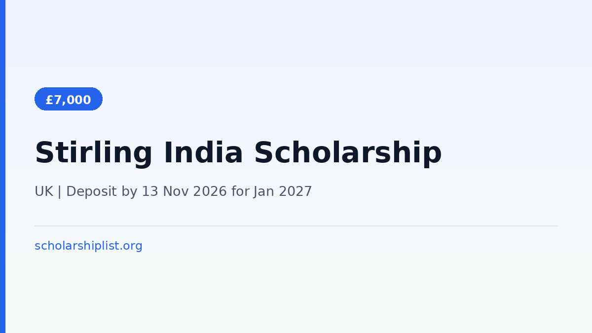 University of Stirling Postgraduate India Scholarship 2027 worth a £7,000 tuition fee waiver