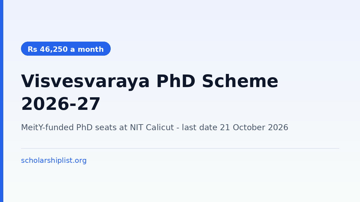 Visvesvaraya PhD Scheme Phase-II at NIT Calicut with a fellowship of Rs 46,250 a month and a last date of 21 October 2026